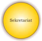 Sekretariat